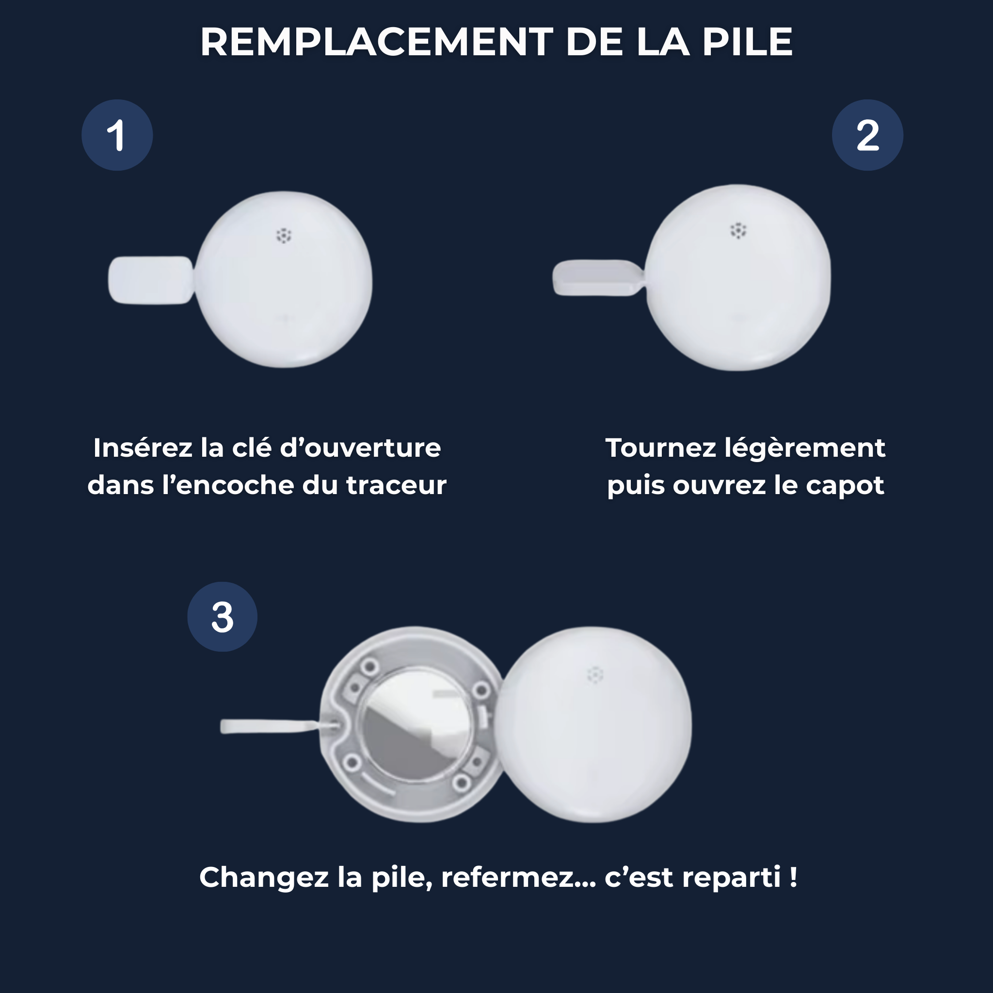 TRAKEO - Traceur GPS sécurisant