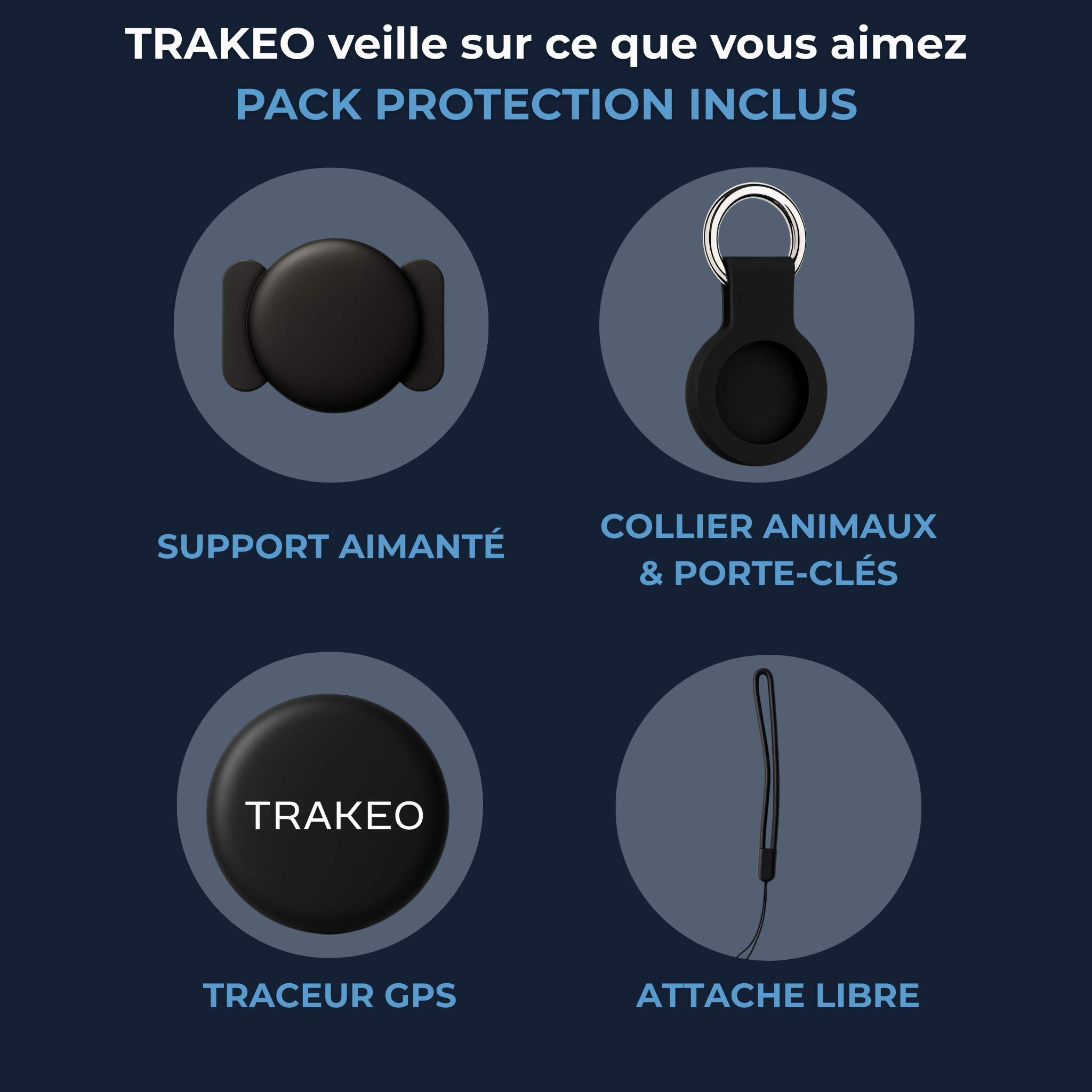 TRAKEO - Traceur GPS sécurisant